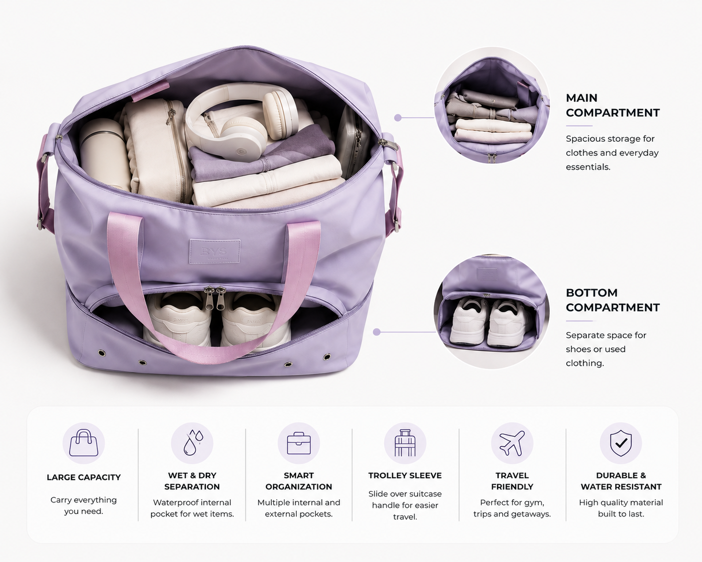 Everyday Training Bag